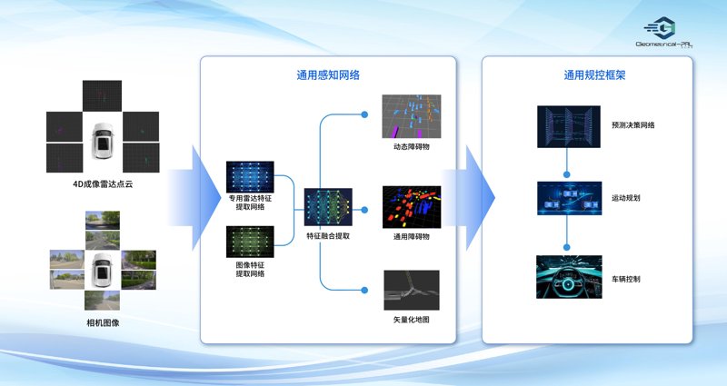智能科技公司引领未来