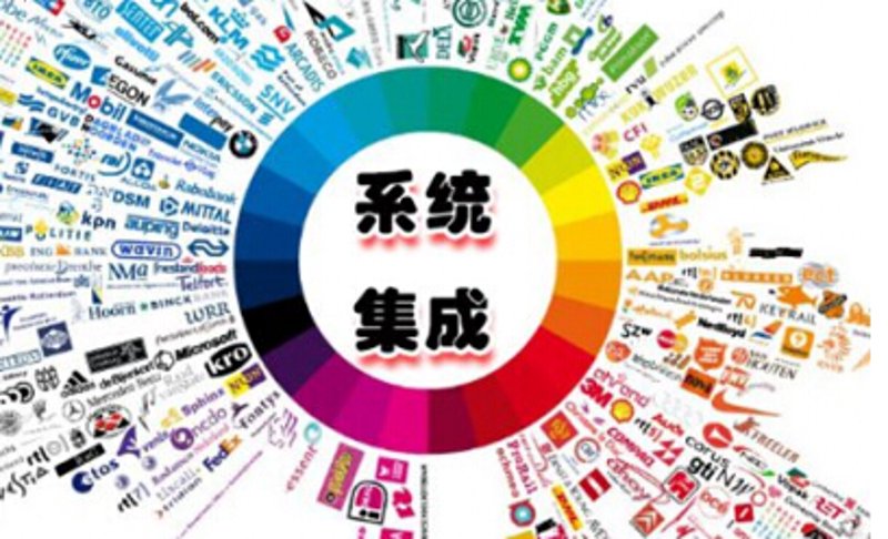 智能科技公司的革新之路