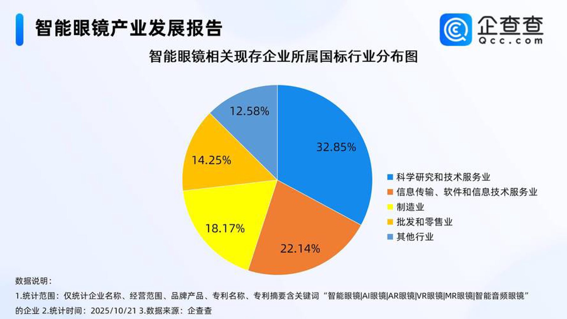 谷科智能科技